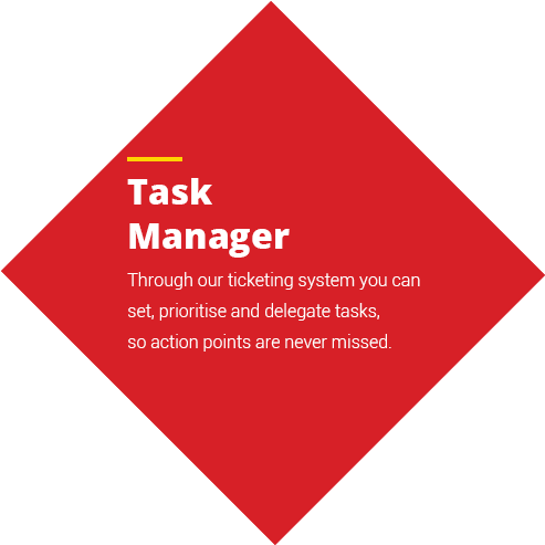 Task Manager